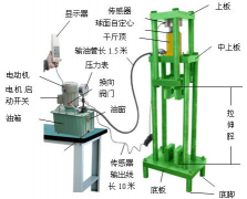 電動(dòng)拉壓測試架圖片