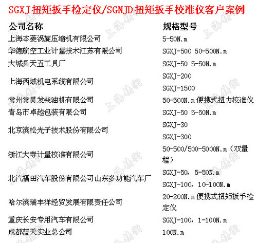 扭力扳手校正儀